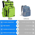 Hanke Backpack Cooler, 40 Cans Soft Leak Proof Picnic Backpack, Portable 2 Insulated Compartments Cooler Backpack Water Resistant for Lunch Beach Travel Camping Picnic Hiking,Green