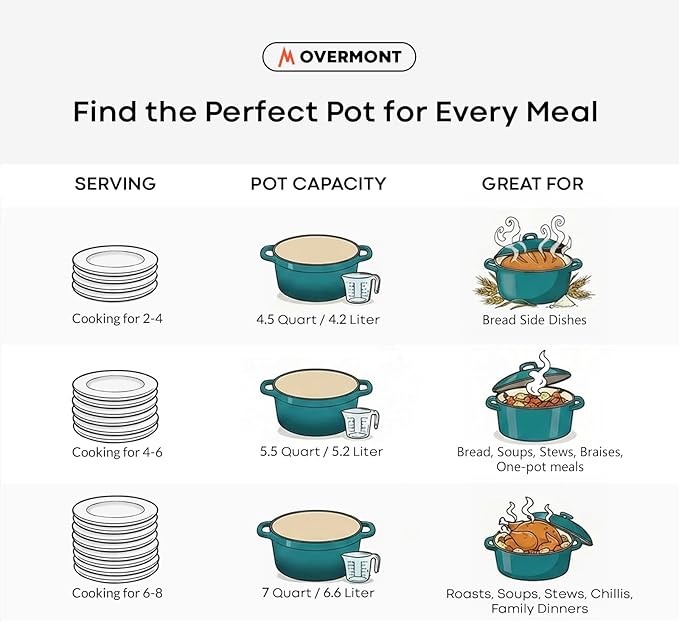 Overmont Enameled Cast Iron Dutch Oven - 5.5QT Pot with Lid Cookbook & Cotton Potholders - Heavy-Duty Cookware for Braising, Stews, Roasting, Bread Baking Bottle green