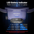 NEXTORCH eStar 1300 Lumens Headlamp Rechargeable, Running LED Headlight Extra Lightweight with Spot & Flood, Red Light, Waterproof Headband for Outdoor Camping Hiking Working, 3*AAA Batteries, Purple