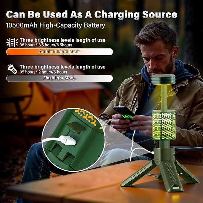 Telescopic Camping Light - 10500mAh Rechargeable Camping Lantern with Storage Bag, Dimmable Magnetic Tent Lamp, Waterproof Camping Lights Outdoor Emergency Lights for Home Power Outage, Hiking -Green