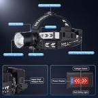 Super Bright Headlamp 2-Pack, Rechargeable 99000 Lumens Head Lamps for Adults, 7 Modes, Zoomable Head Light, USB-C Fast Charging, Waterproof for Camping, Hiking, Fishing