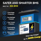 12V 23.4AH (30AH) Plus Lifepo4 Lithium Battery With 30A BMS, Lifepo4 Battery 4000+Deep Cycles Perfect for Trolling Motor,Kids Scooters,Power Wheel Chair,Boat,RV,Fish Finder etc