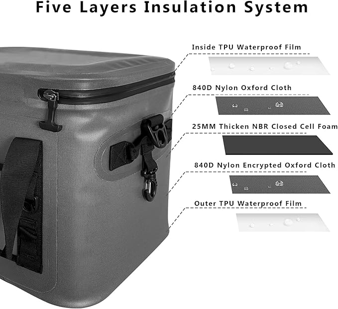 Soft Cooler 30 Cans Cooler Bag Insulated 100% Leak Proof Waterproof Beach Cooler Portable Lightweight Camping Cooler Soft Ice Chest