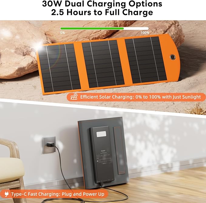 10000mah Solar Charger Power Bank, 30W Foldable Portable Solar Panel, Fast Charging with 1 Type-C & 2 USB-A Ports, Ipx5 Waterproof, for Phone, Tablets & Multiple Devices, Camping Outdoor Use