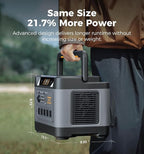 S1200 Portable Power Station, 1190Wh LiFePO4 Battery, 1200W (1800W Surge) AC Output, Solar Generator for Camping, Emergency,RVs(Solar Panel Optional)