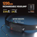EGUKU Headlamp Flashlight, 2Pack Rechargeable LED Headlamps 1200Lumens 2 COB 230°Wide Beam Headlight with Bright 5 Modes Lightweight Waterproof Head Lamp for Outdoor Running, Camping Hiking