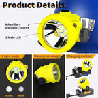 Rechargeable LED Mining Headlamp for Hard Hat Helmet, Explosion-Proof Waterproof Miner Headlight with Clip, Coal Mining Flashlight for Hunting, Fishing, Camping, Construction, Caving, Repair
