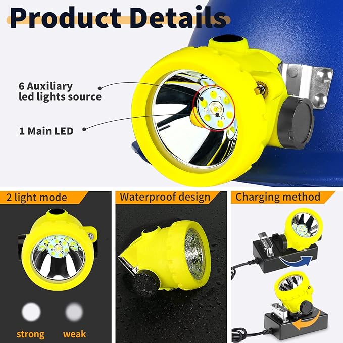 Rechargeable LED Mining Headlamp for Hard Hat Helmet, Explosion-Proof Waterproof Miner Headlight with Clip, Coal Mining Flashlight for Hunting, Fishing, Camping, Construction, Caving, Repair