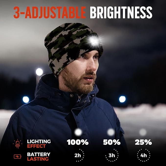 Unisex Beanie Hat with Light, Rechargeable Headlamps Cap, Gifts for Men, Hiking, Camping headlamps, Cool Gadget Birthday Gifts for Men, Women, Dad, Father, Boyfriend, Camouflage