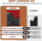 XL Queen Size 2 Person Double Sleeping Bag for Adults, Lightweight Compact with Flannel Liner & Thermolock Draft Tube, Machine Washable All Season Camping Travel