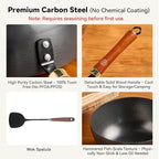 WANGYUANJI Carbon Steel Wok with Lid, 8.7" Small Mini Wok Pan, Thickened Heavy Duty Flat Bottom for Deep Frying, Camping & Solo Meals, Induction Ready, Seasoning Required