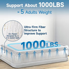 Twin Air Mattress with Built-in Rechargeable Pump, 1000 lbs Heavy-Duty Support, 16" Raised Upgraded Firmness, Fast 2-Min Inflation, Portable Blow Up Bed for Home, Guests & Camping