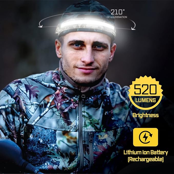 OPTIMAL VENTURES LITEBAND ACTIV Rechargeable LED Headlamp, 520 Lumens, 210° Wide Beam, Lightweight No-Bounce Fit, IPX4 Weather Resistant, Camo