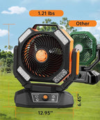 40000mAh Battery Operated Fan, Portable Camping Fan with 4 LED Lantern, 8 Speeds DeskFan with Remote, Portable Rechargeable Fans with Hook for Camping Tent, Power Outages