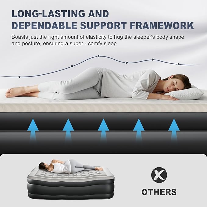 Outvita 18in Queen Air Mattress with Built-in Pump, Foam Topper Inflatable Air Bed Quick Assembly Comfort Luxury Blow Up Sleeping Mat for Guests and Home, Camping, Travel, 650lbs Weight Capacity
