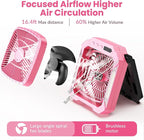 26800mAh Portable Fan Rechargeable with 18W Detachable Solar Panel, Quiet Battery Powered Camping Fan Cordless with LED Lantern,3 Speed,Timer,USB-C,for Bedroom Tent Home Office Desk Hurricane(Pink)