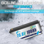 24V 100Ah LiFePO4 Battery, Built-in 100A BMS Lithium Batteries, 5000+ Cycles Lithium Iron Phosphate Battery, Perfect for RV, Solar System, Trolling Motor, Camping
