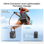 EF ECOFLOW Trail 200 DC Portable Power Station with Travel Bag, 192Wh LiFePO4 Battery, 220W DC Output, Compact Power Bank for Camping, Travel, Outdoors, and Emergency Use
