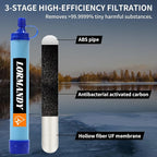 Personal Water Filter, Straw Water Purifier System, Outdoor Portable Water Filter Straw, Emergency Survival Gear for Hiking Camping Accessories Travel Fishing Emergency Preparedness