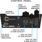 Westinghouse 4650 Peak Watt Portable Generator, RV Ready 30A Outlet, Gas Powered, CO Sensor