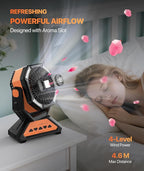 Rechargeable Fan Portable-Camping Fans for Tents, 20000mAh Battery Powered Fan Camping Lights with Remote Hook, 4 Timer/4 Speed,Oscillating 45°/90°, Suitable for Personal Office Desk Travel Beach BBQ