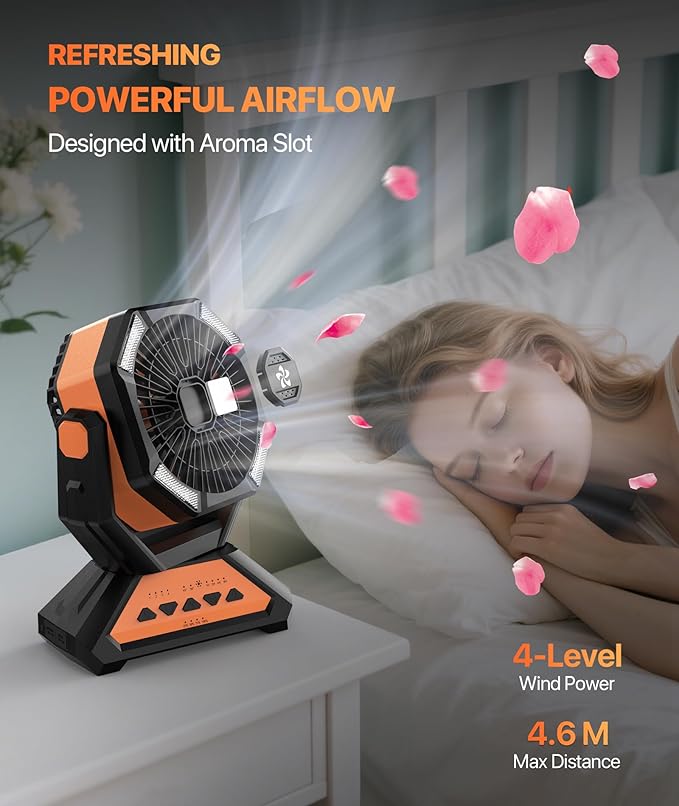 Rechargeable Fan Portable-Camping Fans for Tents, 20000mAh Battery Powered Fan Camping Lights with Remote Hook, 4 Timer/4 Speed,Oscillating 45°/90°, Suitable for Personal Office Desk Travel Beach BBQ