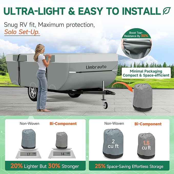 Umbrauto Pop Up Folding Camper Cover Fits 12'-14', Upgraded 7 Layers Top Tent Trailer Cover Waterproof Extra Thick Polypropylene Breathable Ripstop Pop Up Folding Trailer Cover