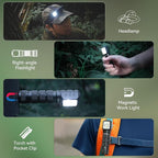 Headlamp Rechargeable with Red Light - Sofirn HS42 Headlamps Dual Clip, 2100 Lumens Head Lamp Super Bright, Led Right Angle Flashlight with Magnetic Base, Camping Head Light for Mechanic, Hunting