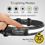 OPTIMAL VENTURES LITEBAND ACTIV Rechargeable LED Headlamp, 520 Lumens, 210° Wide Beam, Lightweight No-Bounce Fit, IPX4 Weather Resistant, Camo