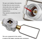 RULLINE Backpacking Fuel Transfer Device Gas Canister Refill Adapter, Portable Outdoor Gas Saver, Camping Canister Vent Valve