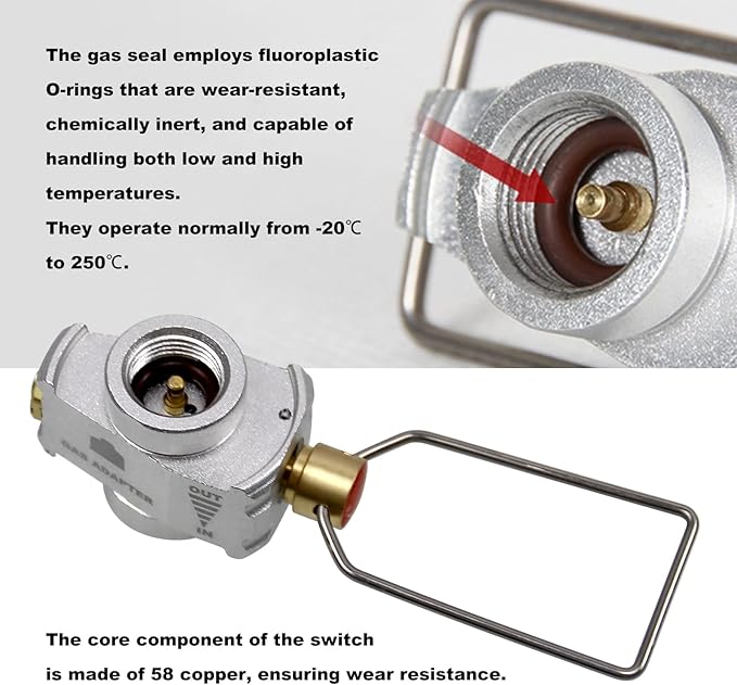 RULLINE Backpacking Fuel Transfer Device Gas Canister Refill Adapter, Portable Outdoor Gas Saver, Camping Canister Vent Valve