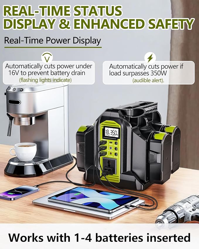 Taingwei 350W Power Inverter for Ryobi 18V Battery, 4-Ports DC 18V to AC 110-120V Battery Inverter with 3 USB-A Port, 1 USB-C Port,300lm LED Light for Outdoors Camping Emergency(Tool Only)