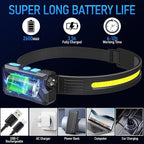 Headlamp Rechargeable LED Super Bright 230° Wide Beam Head Lamps Rechargeable LED Head Lamp Waterproof Lightweight Headlamp for Camping, Running, Fishing, Hunting (7 Modes)