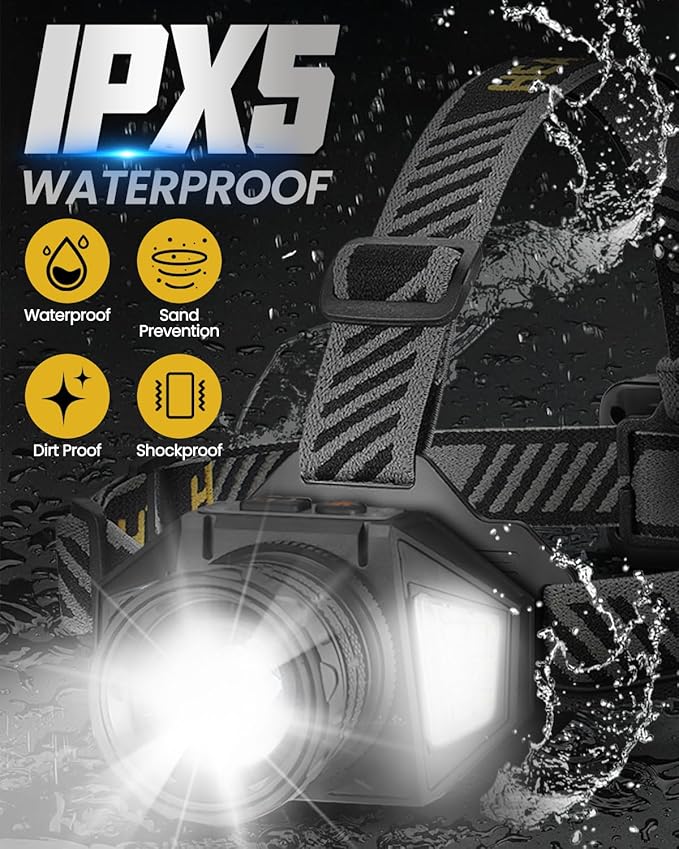Rechargeable Headlamp, High Lumen LED Zoomable Head Lamp with Motion Sensor, Super Bright Headlight with 12 Modes & IPX5 Waterproof for Hardhat Outdoor Running Working Camping Fishing Gear