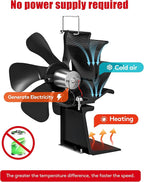 Wood Stove Fan Heat Powered: Fireplace Fan with Bracket Tray Fixed on Propane Heater - 6 Blades Thermal Fan for Log/Electric Wood Stove Burner Hot Tent Camping/Picnics/Indoor Use