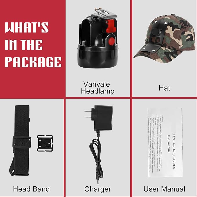 High Lumens LED Mining Headlamp with Hat - Waterproof, Durable, Long-Lasting Rechargeable Headlight, Adjustable Strap, Perfect for Miners Camping Hiking (KL3.0 Black-Red Button with Hat)