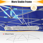 HOTEEL 10x30 Heavy Duty Pop Up Canopy Tent with Sidewalls, Tents for Parties Commercial Party Tent Event Wedding Instant Canopy Waterproof with Carry Bag, UV 50+, Thicked Hexagonal Legs, Deep Blue