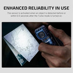 OLIGHT Perun 3 Rechargeable Headlamp Flashlight, 3000 Lumens LED Headlight with Red Light, Waterproof Head Lamp with Headband for Outdoor Camping, Hiking, Working (Midnight Blue)
