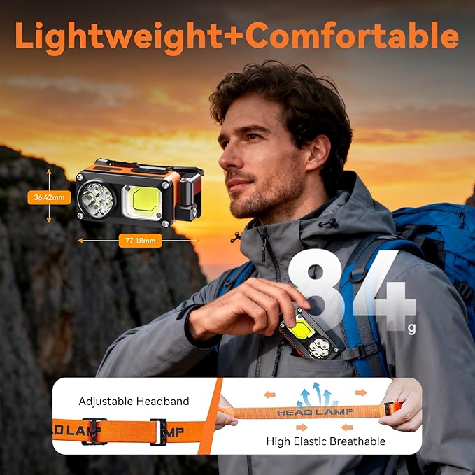 AlpsWolf Magnetic Rechargeable Headlamp - LED with Sensor Motion Camping Headlight, Mechanic Flashlight for Garage/Workshop/Vehicle Maintenance/Emergency/Power Outages(1PC)