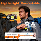 AlpsWolf Magnetic Rechargeable Headlamp - LED with Sensor Motion Camping Headlight, Mechanic Flashlight for Garage/Workshop/Vehicle Maintenance/Emergency/Power Outages(1PC)