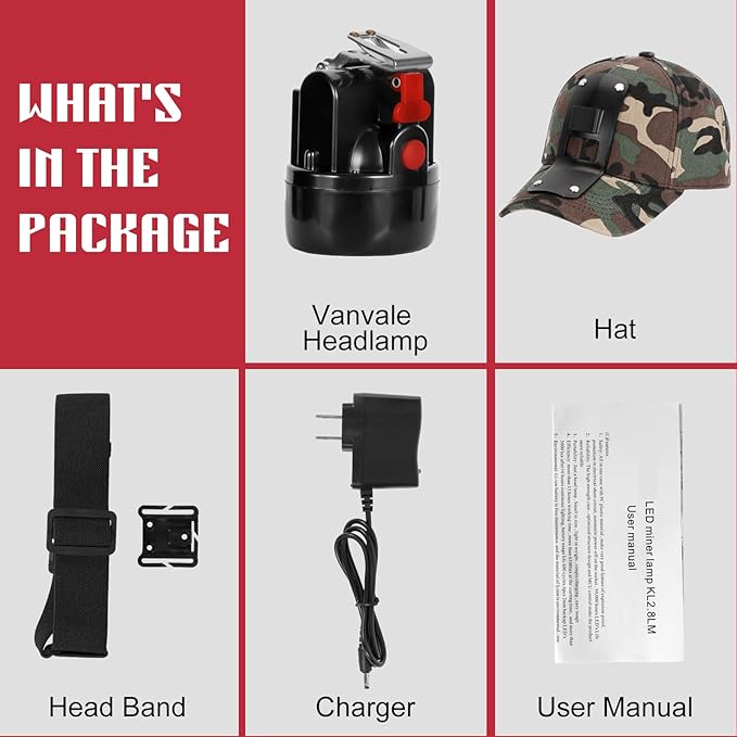 High Lumens LED Mining Headlamp with Hat - Waterproof, Durable, Long-Lasting Rechargeable Headlight, Adjustable Strap, Perfect for Miners Camping Hiking (KL2.8 Black-Red Button with Hat)