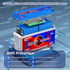12V 200Ah Lifepo4 Battery with Bluetooth, Built-in 200A Smart BMS, Low-Temp Protection, 4500+ Deep Cycle Grade A Lithium Cells for RV Travel, Trolling Motor, Marine,Boat,Solar Panel,Camping