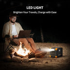 PECRON E500LFP Portable Power Station, 600W/576Wh Solar Generator, Power Station LiFePO4 Battery Backup, Fast Charging for Home Use, RV, Camping, CPAP, Emergencies