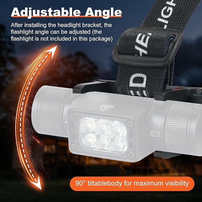 5 PCS Headlamp Holder Mounting Clip Buckle Headlight Flashlight Mount Stand for Slonik and Most Other 22mm -26mm LED Headlamps Flashlight Rechargeable with Headband(Not Include Head Lamp)