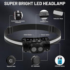 High Lumens Rechargeable Magnetic Headlamp for Camping, Hiking, Caving, Fishing, Motion Sensor Waterproof Impact-Resistant Bright Head Light with 4 Light Modes, Adjustable Headstrap (1 Pack)
