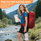 2L&1L Water Bag Compatible with Sawyer Squeeze Water Filter, Durable TPU Material, BPA & PVC Free Squeeze Pouch, Collapsible Hydration Canteens for Camping Hiking Cycling