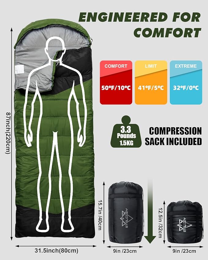Single Sleeping Bag for Adults Kids 3-Season, Lightweight Waterproof Ripstop, Dual Zipper Bottom Vent, Compression Sack, Portable Camping Hiking Backpacking Gear