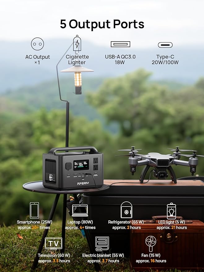 AFERIY Portable Power Station 800W Peak/400W Rated,45min Fast Charging, 80000mAh/256Wh UPS LiFePO4 Battery, Solar Powered Power Bank with AC Outlet 120V for Camping,Home Outdoor Emergency