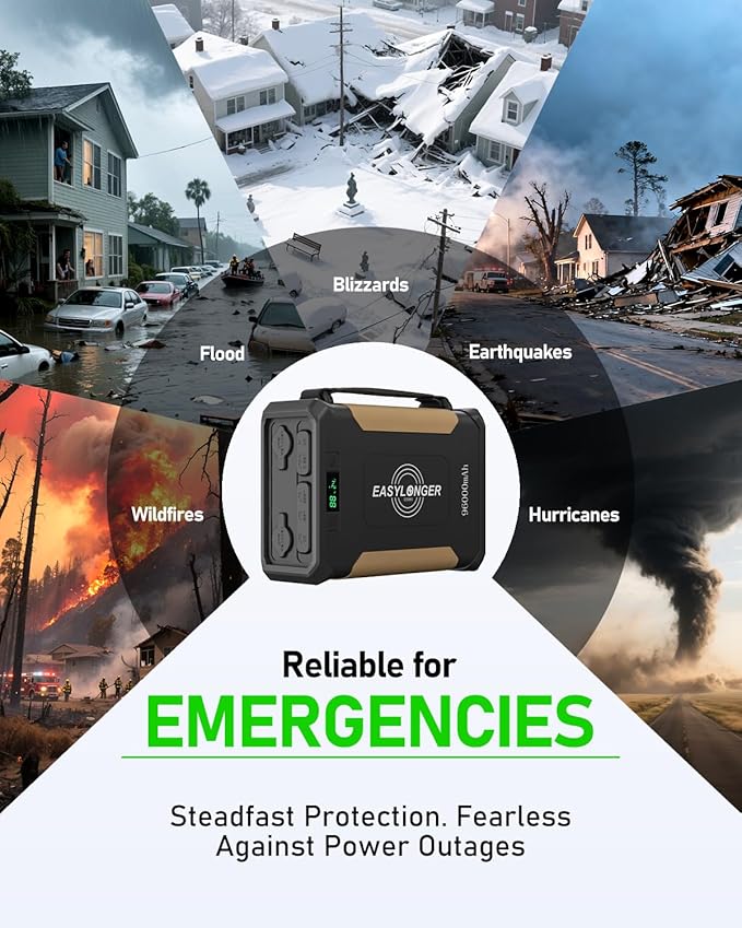 EASYLONGER CPAP Battery Backup ES960 PRO, 297.6Wh CPAP Battery Backup Power Supply for AirSense 11, AirCurve 11, AirMini, DreamStation 2, Luna TravelPAP. CPAP Power for Camping, Emergency, Outdoor