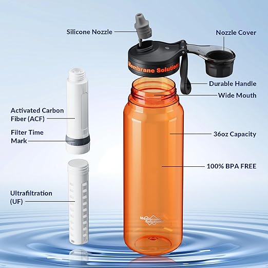 Membrane Solutions Replacement UF & ACF Filter for C3 Filtered Water Bottle, BPA-Free for Camping, Hiking, Backpacking and Travel (UFx1 + ACFx2)